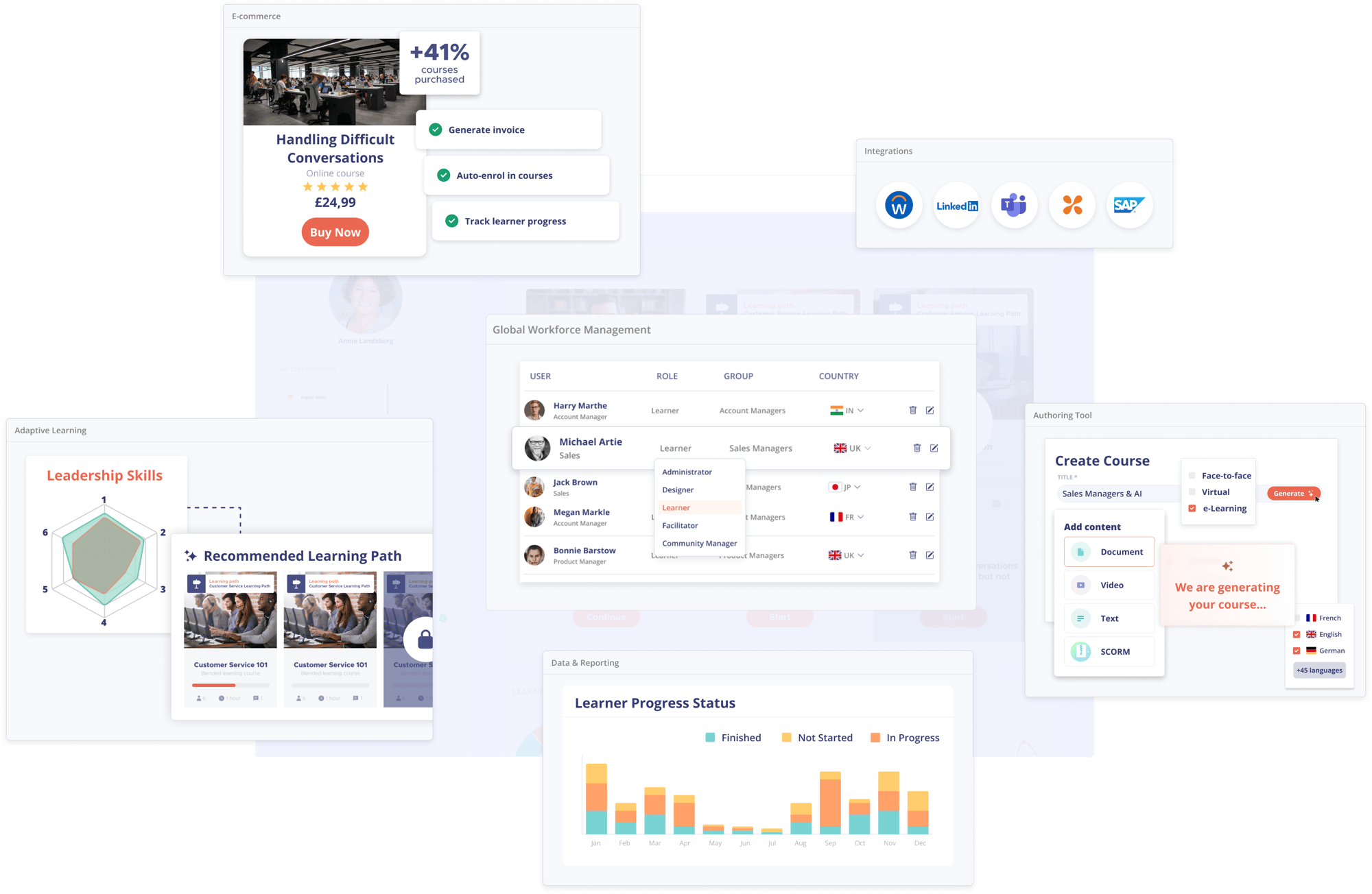 ✅ DONE - LMS flat-lay-2