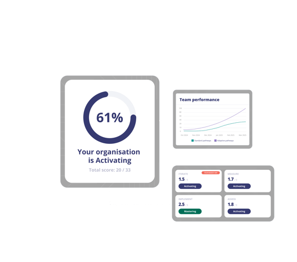 AI assessment 1