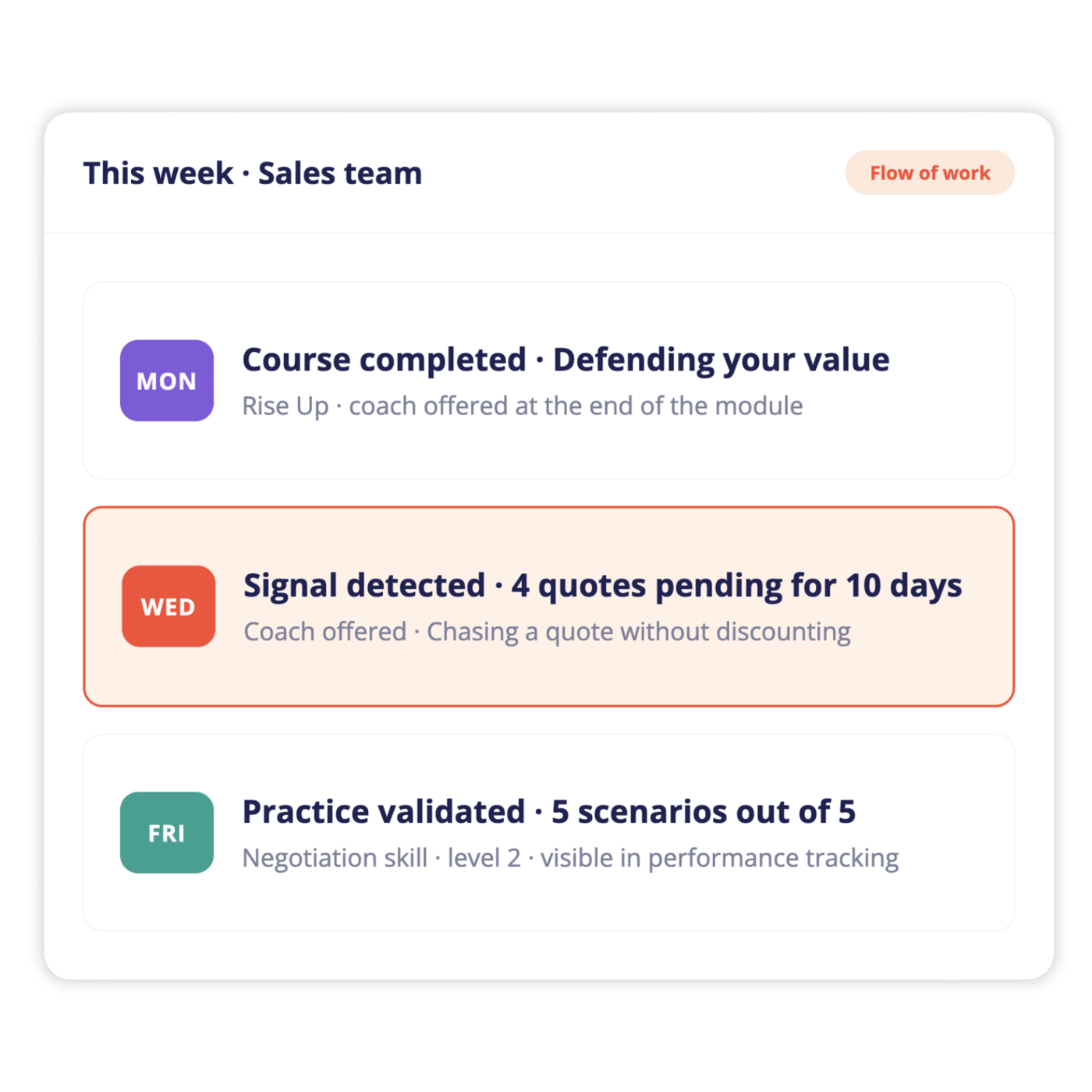 03-practice-flow-of-work-EN-1800