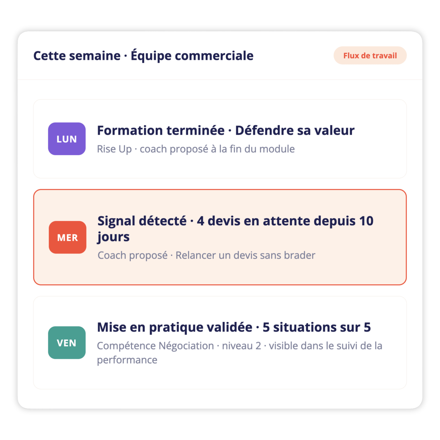 03-practice-flow-of-work-FR-1800
