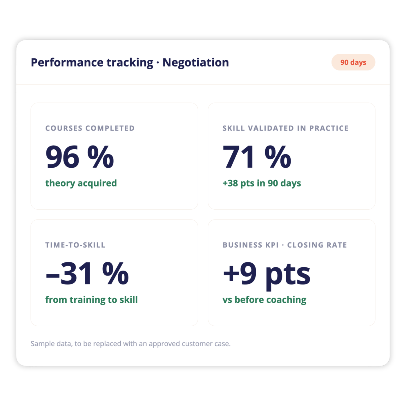 04-performance-tracking-EN-1800