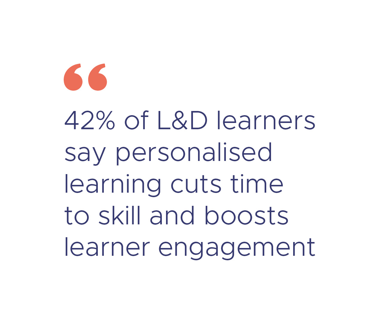 Adaptive Learning Report-graphs4