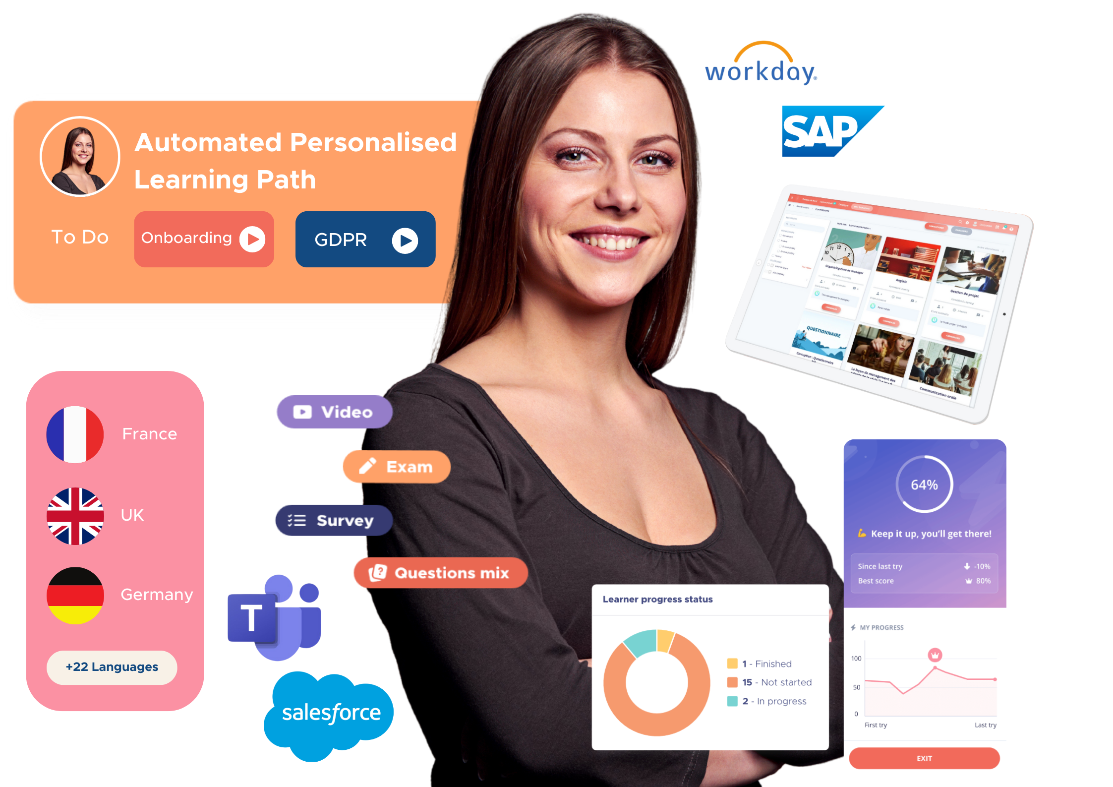 Automated Personalised Learning Path (2)