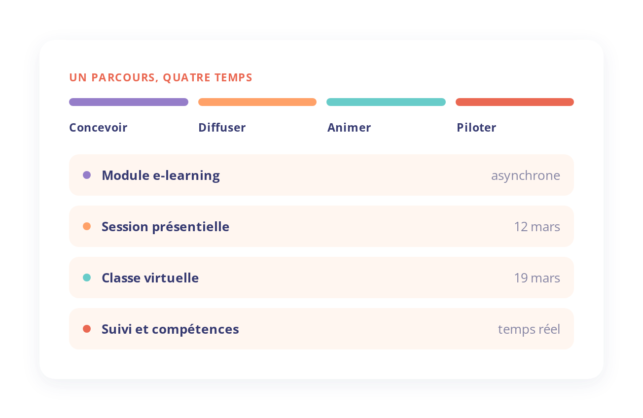 02-FR-parcours-quatre-temps