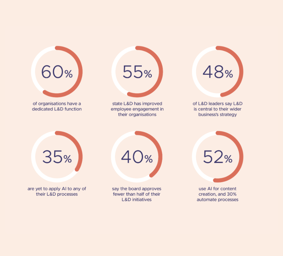 Capture d’écran 2025-10-22 à 11.32.16