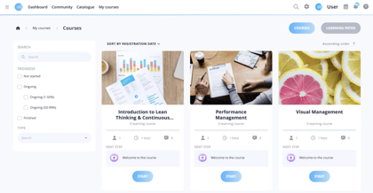 Click2 Learn Rise Up LMS Dashboard-1