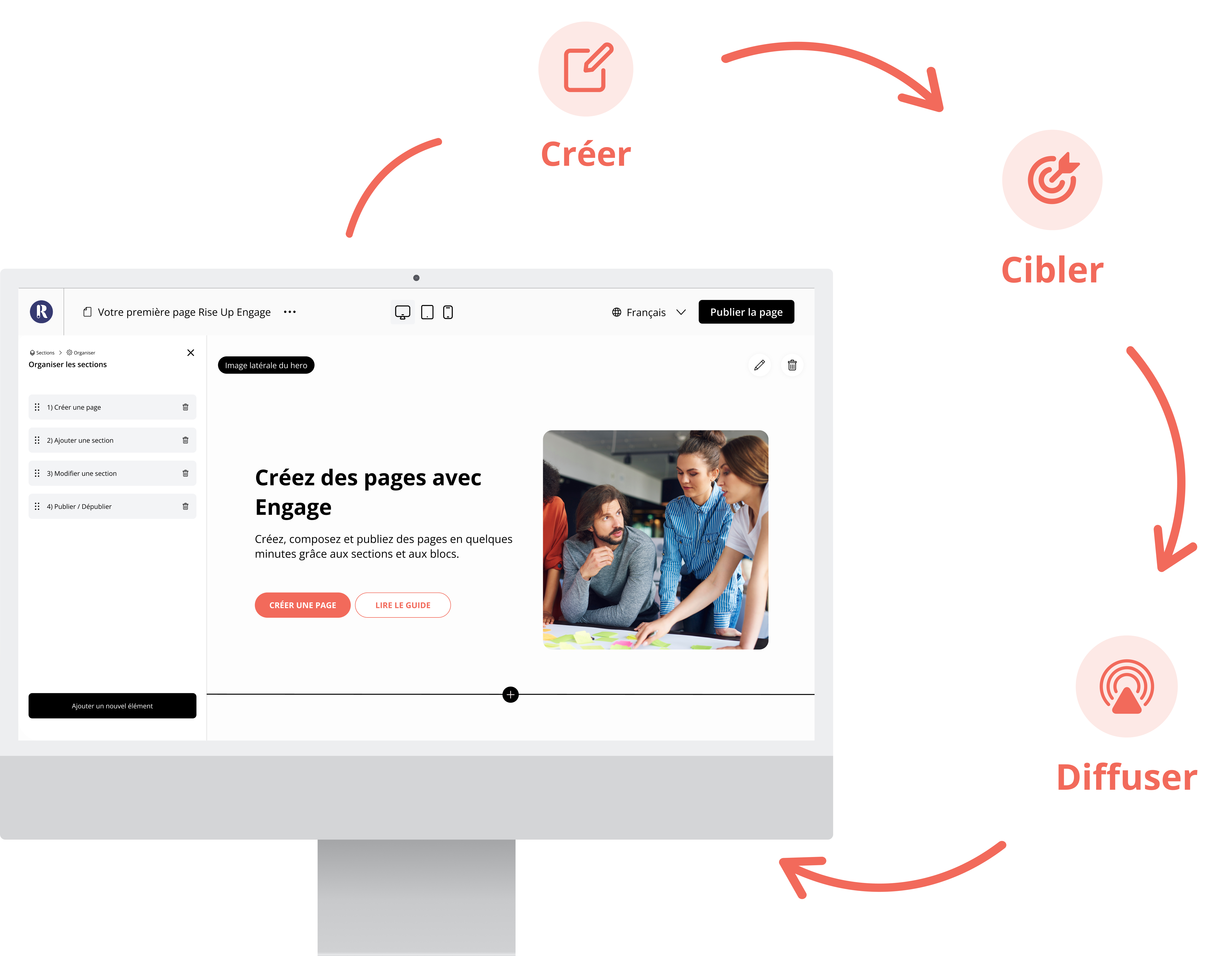 Comment ça fonctionne