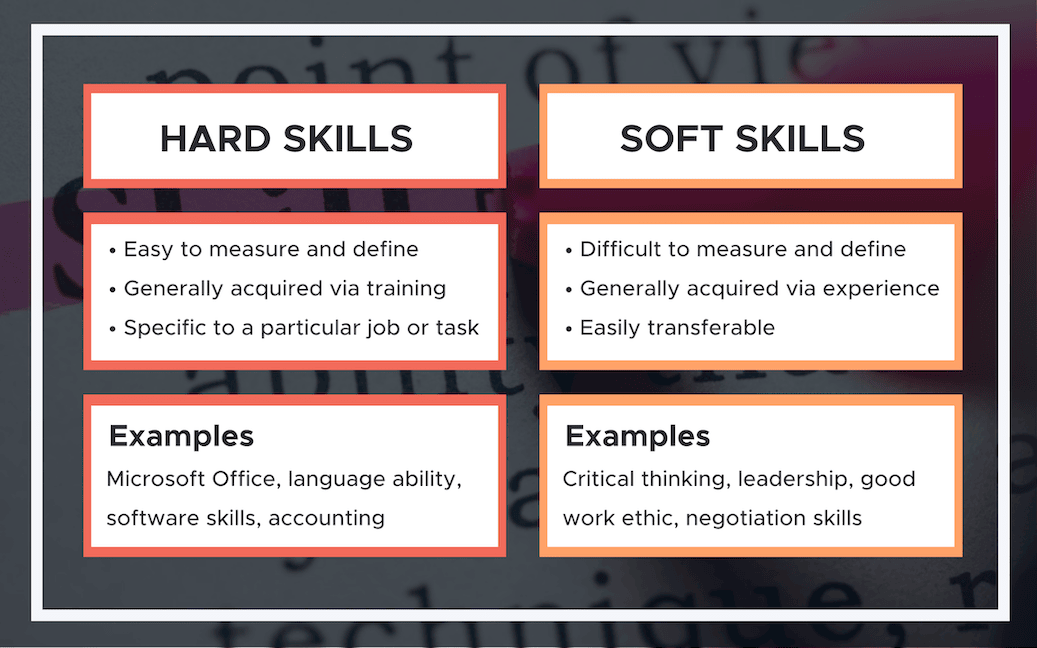 Hard skills vs soft skills