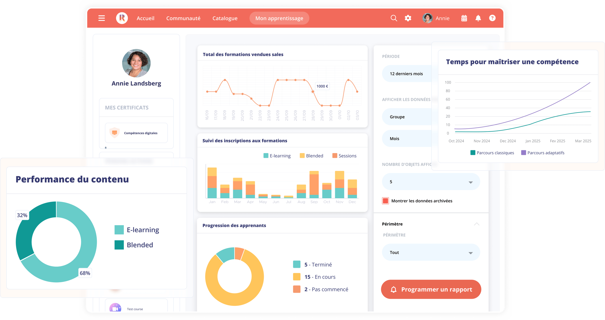 Hero - Reporting & Data