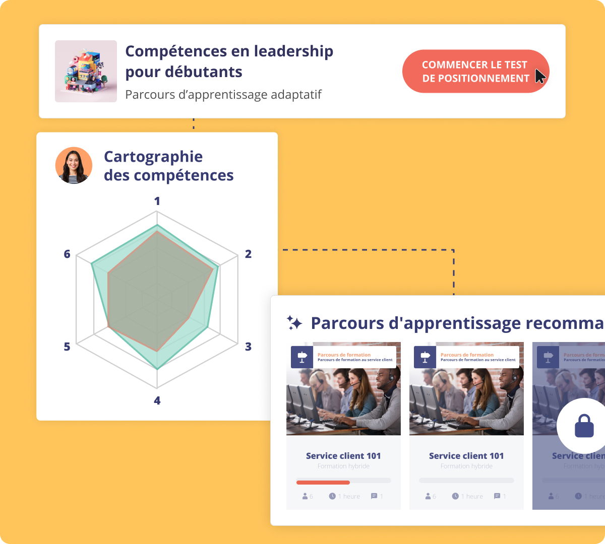 Identifying learners skills gaps V2