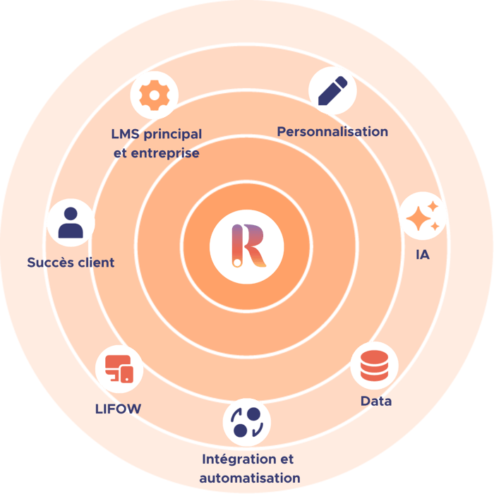 Landing Page Visuals (6)