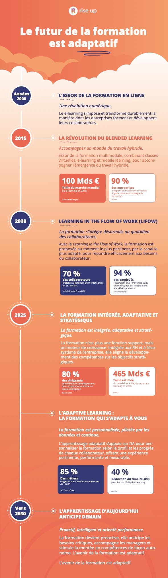V2 - Infographic_desktop_en