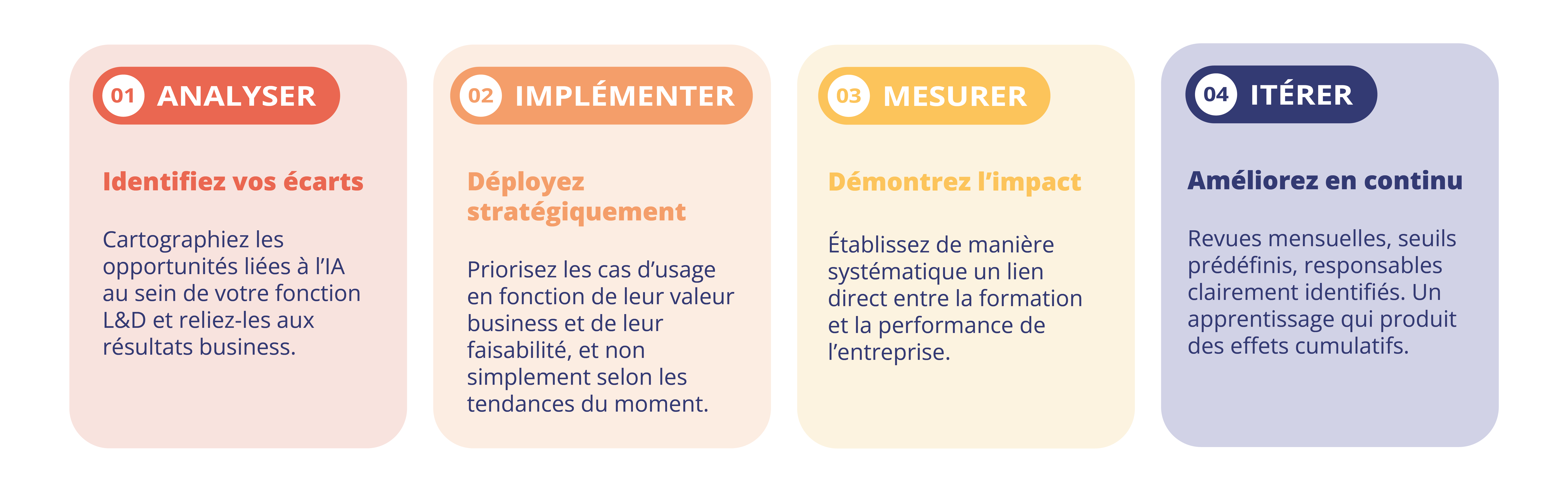 VISUEL_AI_LB_FR_Visuel_à reproduire_1752x537