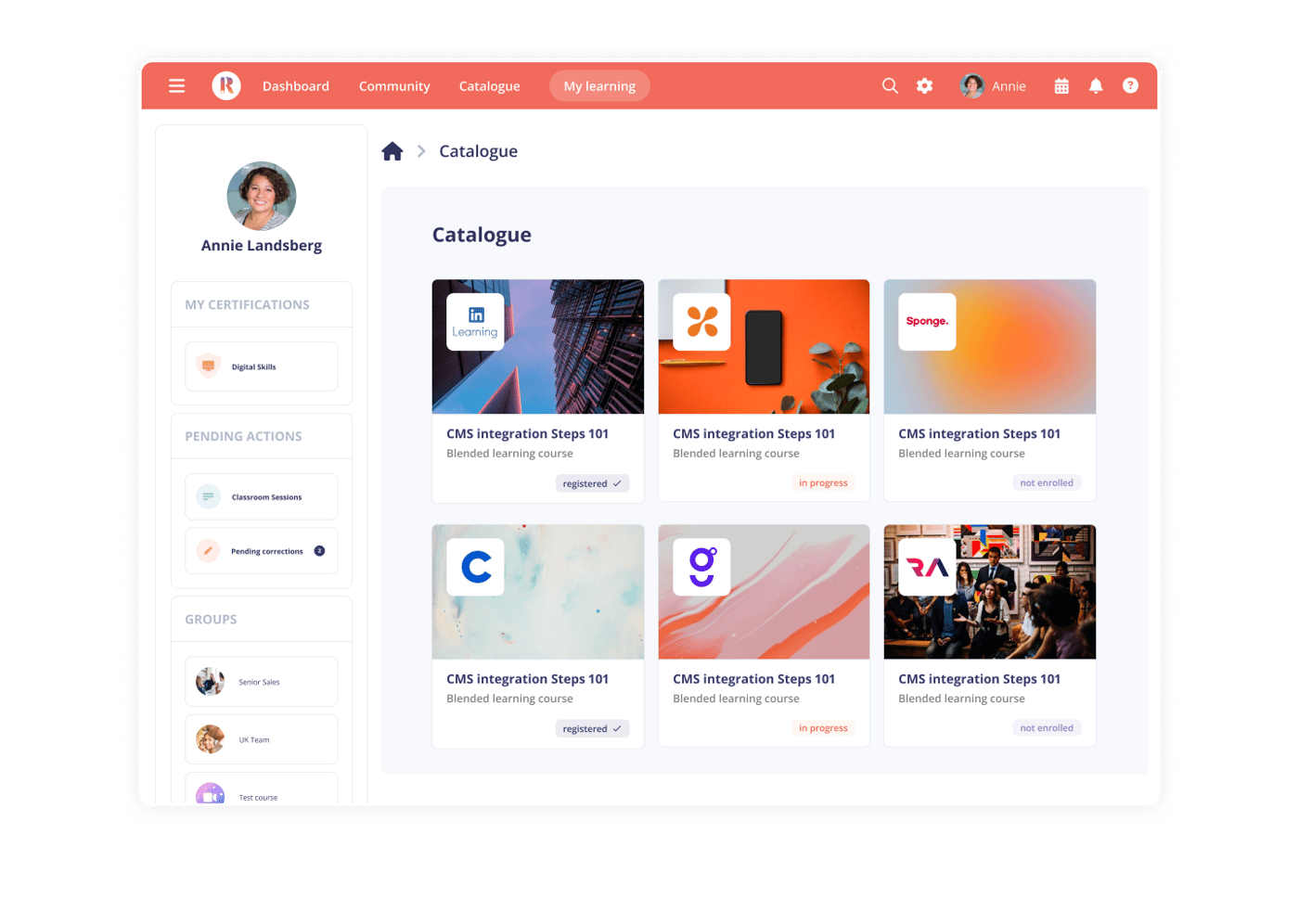 Content Store