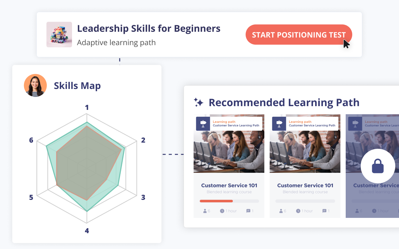 ✅ DONE - Identifying learners skills gaps V2 (1)