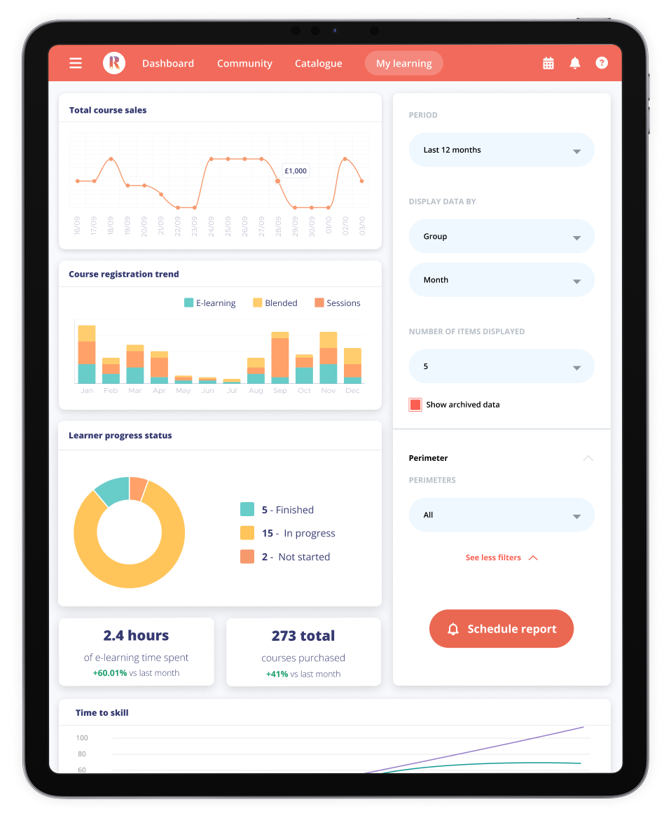 LMS - data & reporting
