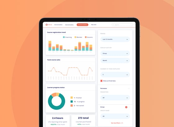 Monetisation - Reporting