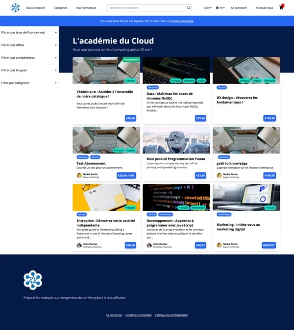 index_products 