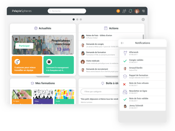  Marketing PeopleSpheres