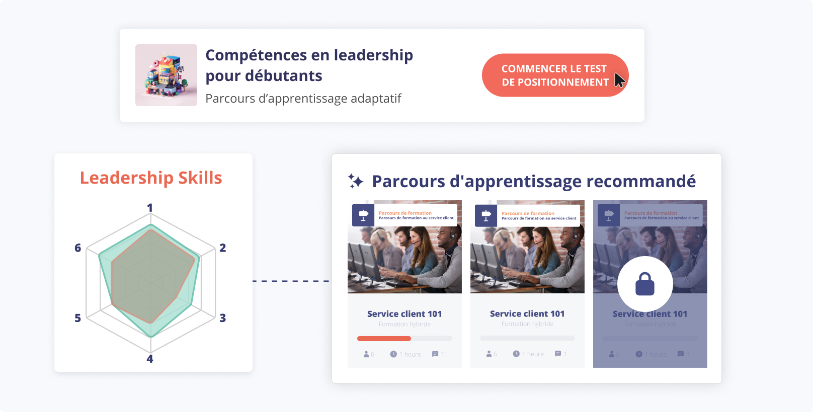 skillsmap