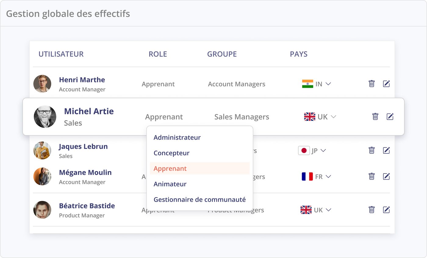 table user admin (1)