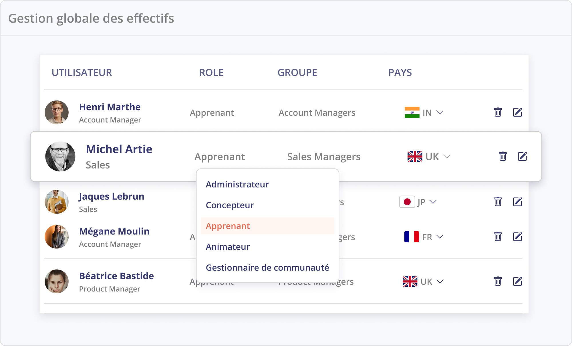 table user admin (1)