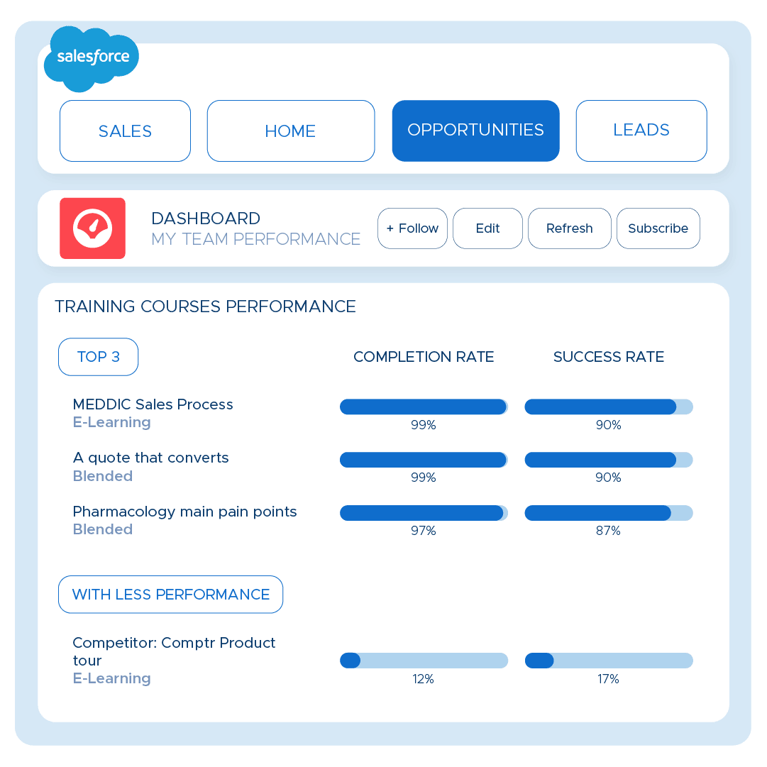 SF-monitoring1