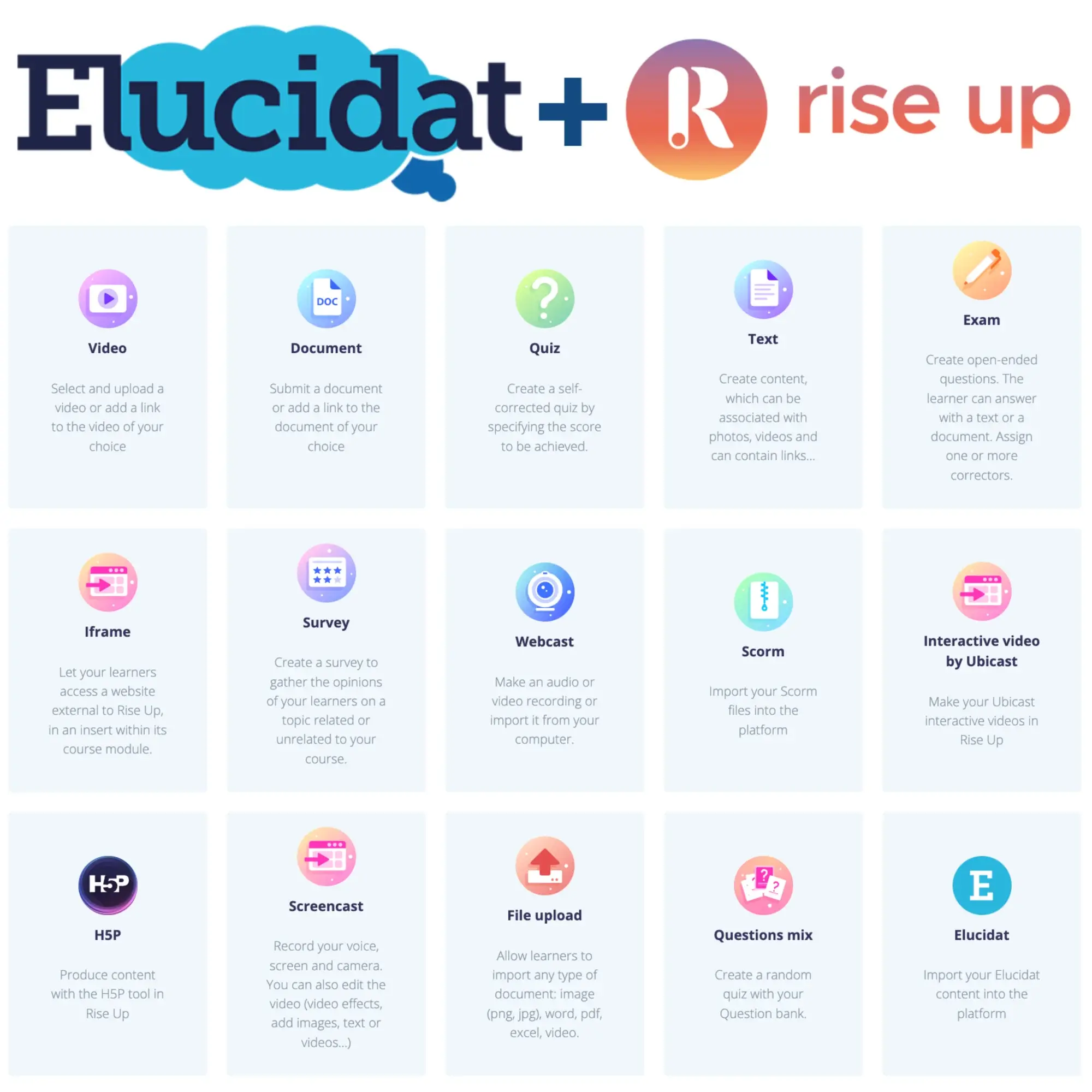 Elucidat + Rise Up