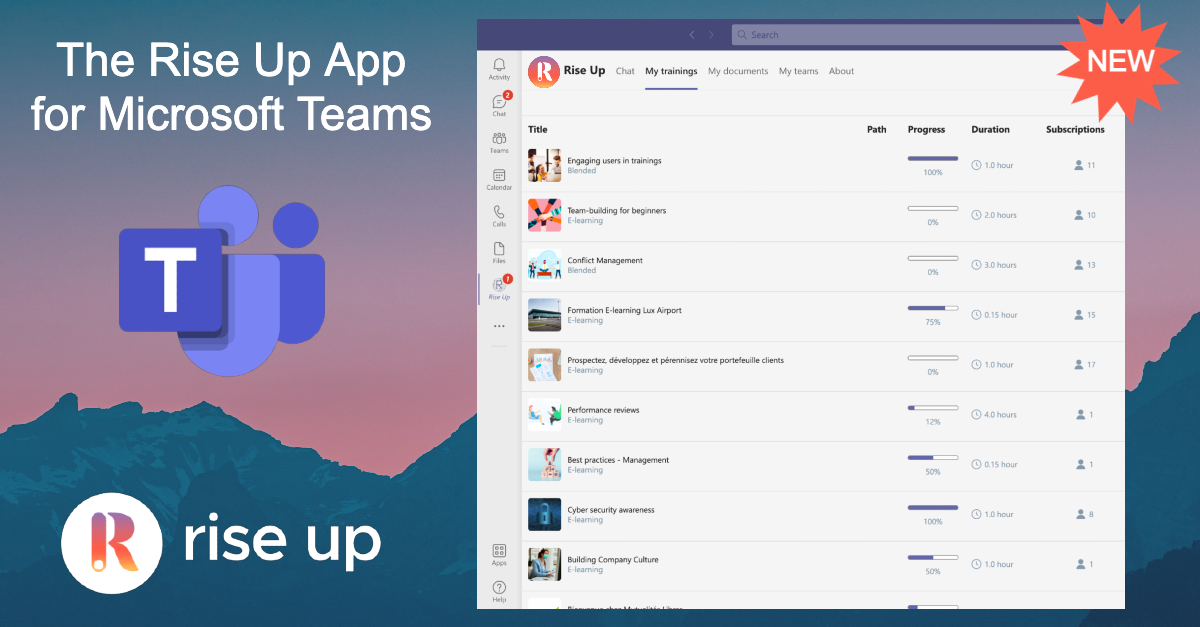 Microsoft Teams and Rise Up